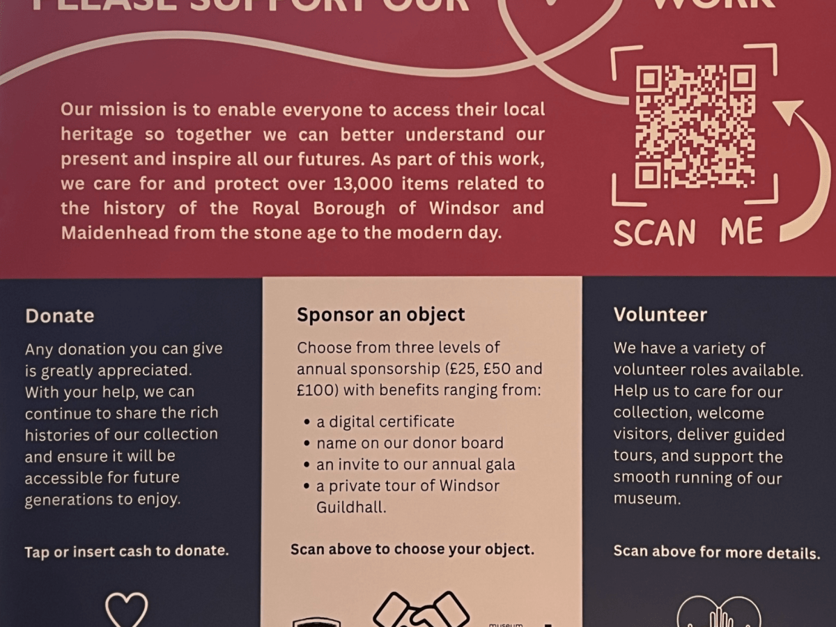 Improvements at the Museum